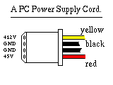 a standard 4-pin Molex connector with wires labeled